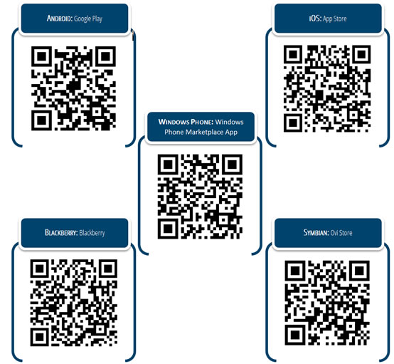 códigos tiendas de apps