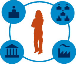 Salidas Profesionales