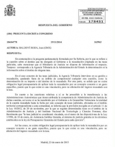 Recaudación Tasas Pregunta