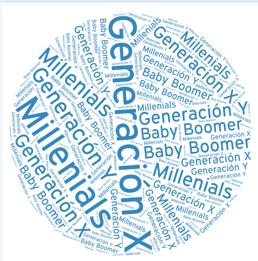 Esperando para ser feliz