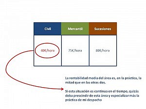 Diapositiva3