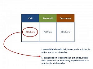 Diapositiva3