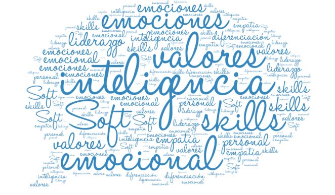 Inteligencia emocional para ser un abogado líder