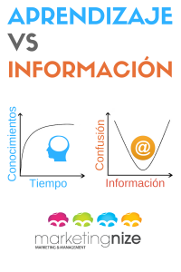 Abogado hiperconectado