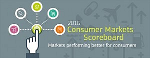 Consumer markets scoreboard 2016