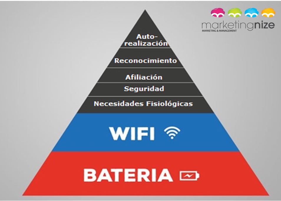 La transformación digital de los despachos