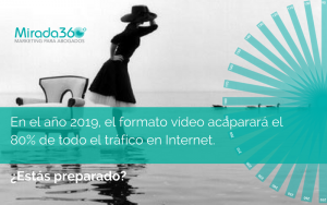 Video marketing tipos de videos por etapa de la compra parte 2