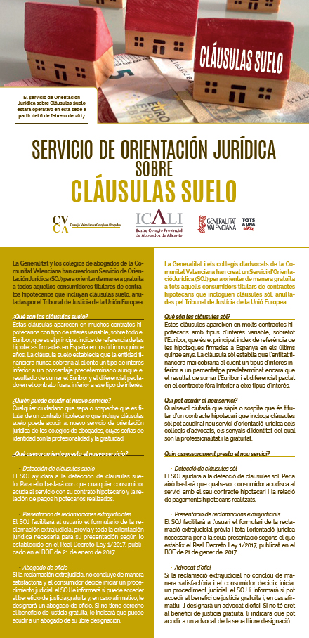 Cartel Cláusulas Suelo