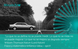 Las métricas que no debes ignorar en marketing de abogados