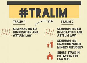 Abierto plazo de selección para el seminario TRALIM sobre Derecho Europeo de asilo e inmigración