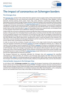 The impact of coronavirus on Schengen borders