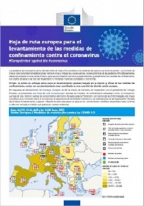 Hoja de ruta europea para el levantamiento de las medidas de confinamiento contra el coronavirus