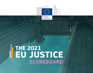Cuadro de Indicadores de Justicia en la UE 2021