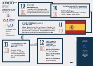 Seminario LAWYEREX España