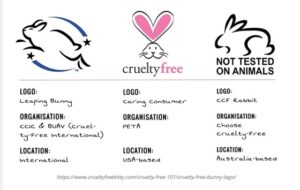Cosméticos libres de crueldad animal o “Cruelty free”