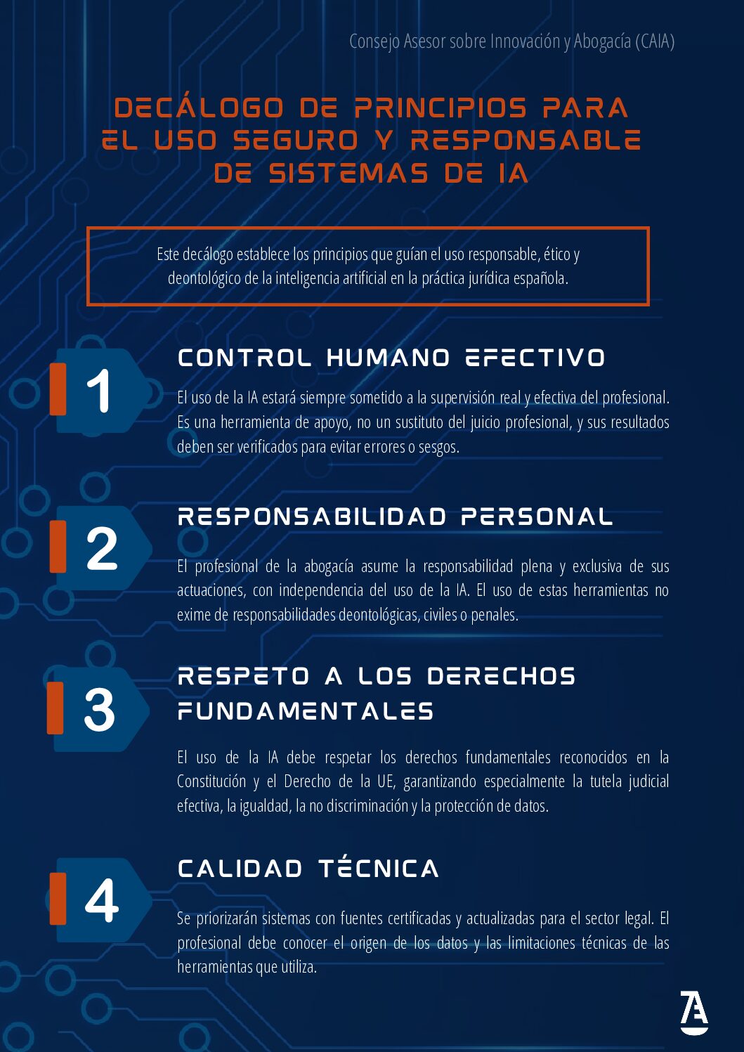 ES- Decálogo de principios para el uso seguro y responsable de sistemas de IA por la abogacía española (1)