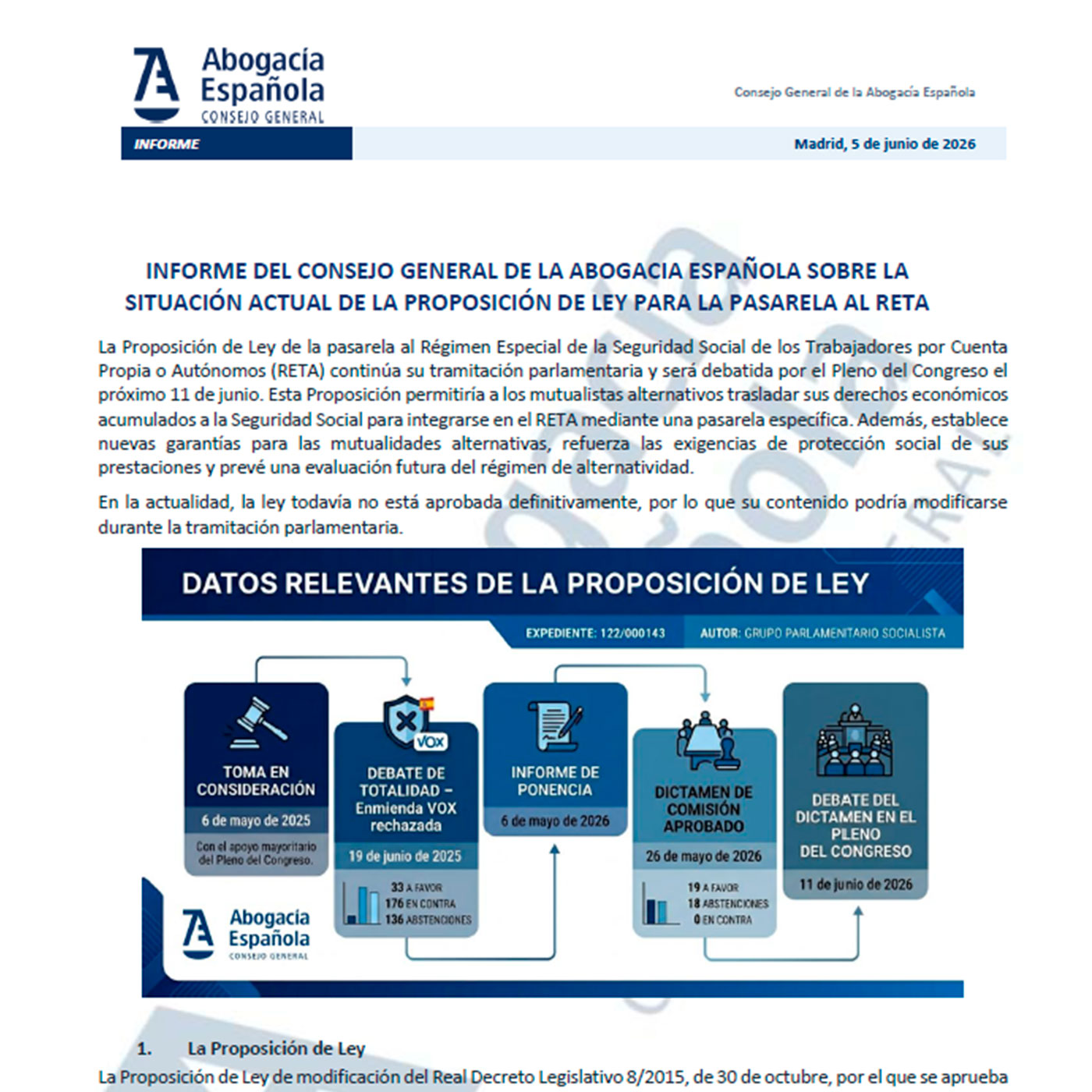 informe-cuadrado